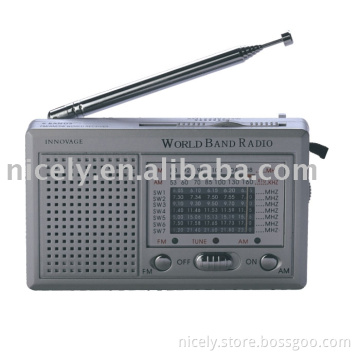 AM/FM/SW multi-band radio with speaker and LCD displayer clock